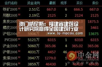 澳门新葡京娱乐城